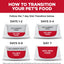 Hill's Science Diet Small & Mini, Adult 1-6, Small & Mini Breeds Premium Nutrition, Wet Dog Food, Chicken & Vegetables Stew, 3.5 oz Tray, Case of 12
