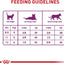 Royal Canin Feline Health Nutrition Sensitive Digestion Adult Dry Cat Food, 7 lb Bag