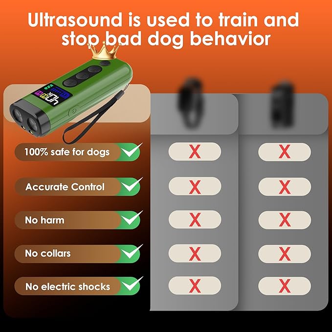 Dog Bark Deterrent Device – 65FT Range Anti Barking Device for Dogs, Stops Neighbor’s Dog Barking with 3 Ultrasonic Frequencies (25/30/40kHz) & 5 Sound Modes