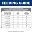 Hill's Science Diet Perfect Digestion,Senior Adult 7+,Digestive Support,Dry Cat Food,Chicken,Barley,& Whole Oats,6 lb Bag,(Pack of 2)