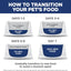 Hill's Science Diet Kitten Sensitive Stomach & Skin Dry Cat Food, Salmon & Brown Rice, 3.5 lb. Bag