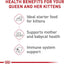 Royal Canin Feline Health Nutrition Mother & Babycat Queen Ultra Soft Mousse in Sauce Cat Food, 3 oz (Pack of 12)