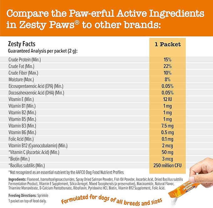 Zesty Paws Probiotics for Dogs - Probiotics for Gut Flora, Digestive Health, Occasional Diarrhea & Bowel Support - Clinically Studied DE111 -90ct
