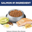 Hill's Science Diet Kitten Sensitive Stomach & Skin Dry Cat Food, Salmon & Brown Rice, 3.5 lb. Bag