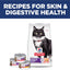 Hill's Science Diet Adult Sensitive Stomach & Skin Grain Free Dry Cat Food, Salmon & Yellow Pea, 13 lb. Bag (Updated Formula)