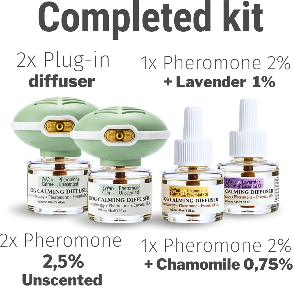 120 Days Advanced Dog Calming Diffuser Kit with Pheromones + Lavender & Chamomile for Anxiety Relief - 2 Diffusers & 4 Refills