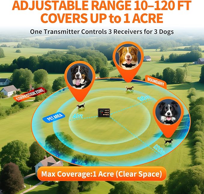 3-in-1 Radar Wireless Dog Fence System for 3 Dogs, Dog Training Collar with Fence & Forbidden Zone Modes, No GPS Indoor Outdoor Dog Containment, IPX7 Waterproof (1 Collar)