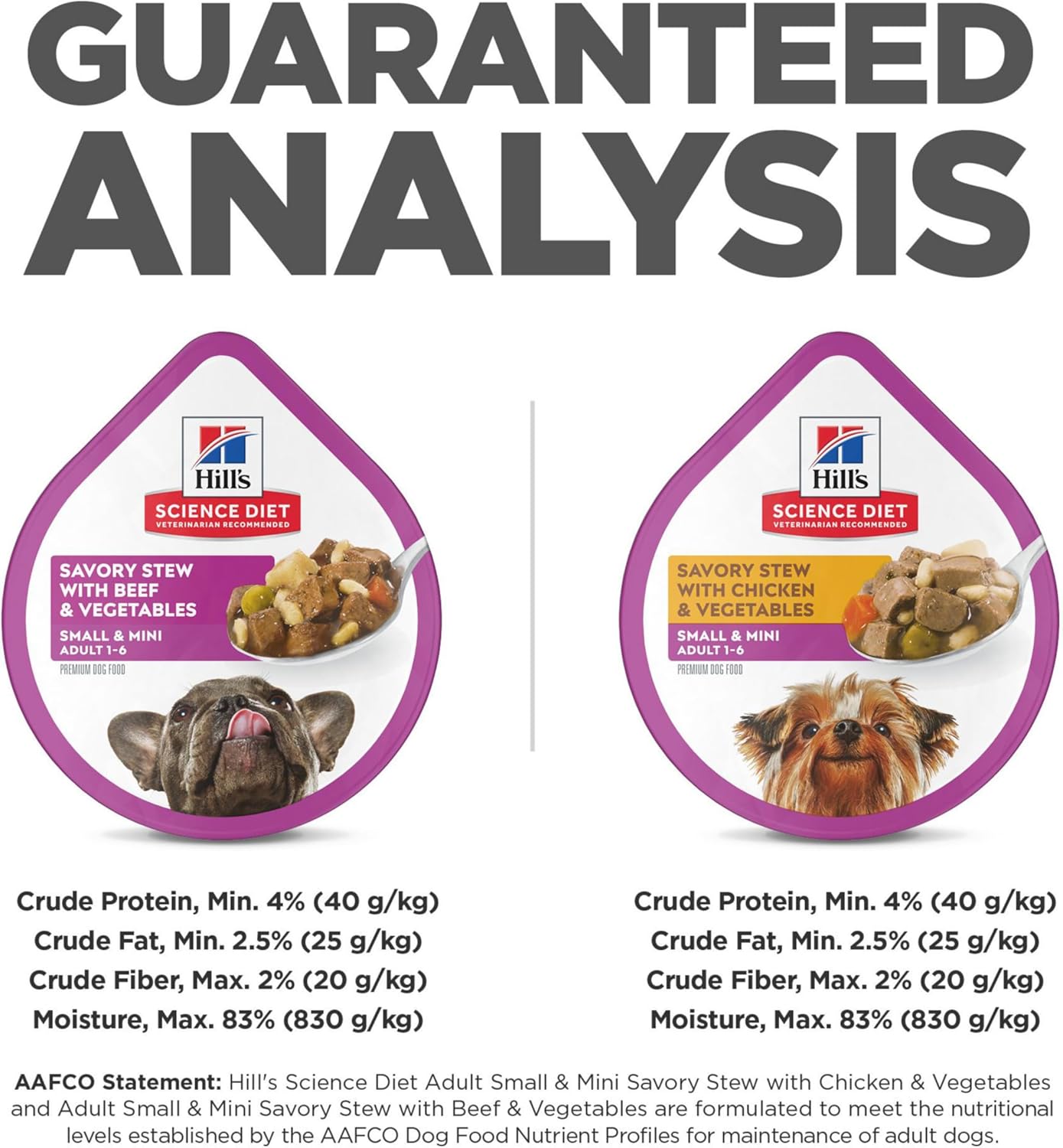 Hill's Science Diet Small & Mini, Adult 1-6, Small & Mini Breeds Premium Nutrition, Wet Dog Food, Variety Pack: Chicken & Vegetables; Salmon & Vegetables Stew, 3.5 oz Tray Variety Pack, Case of 12