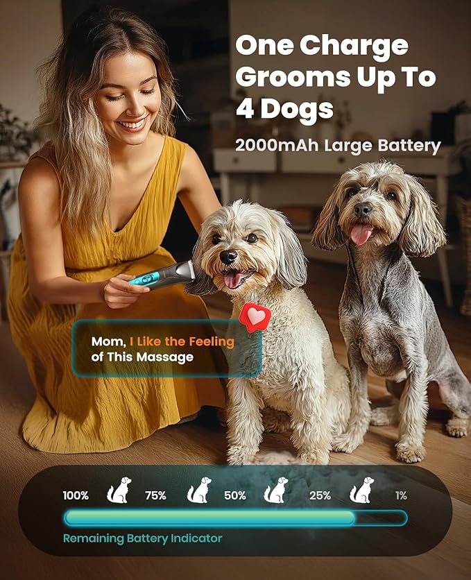 Professional Dog Grooming Clipper with Replacement Blade, 5-in-1 Adjustable A5 Blade Cordless Pet Grooming Kit