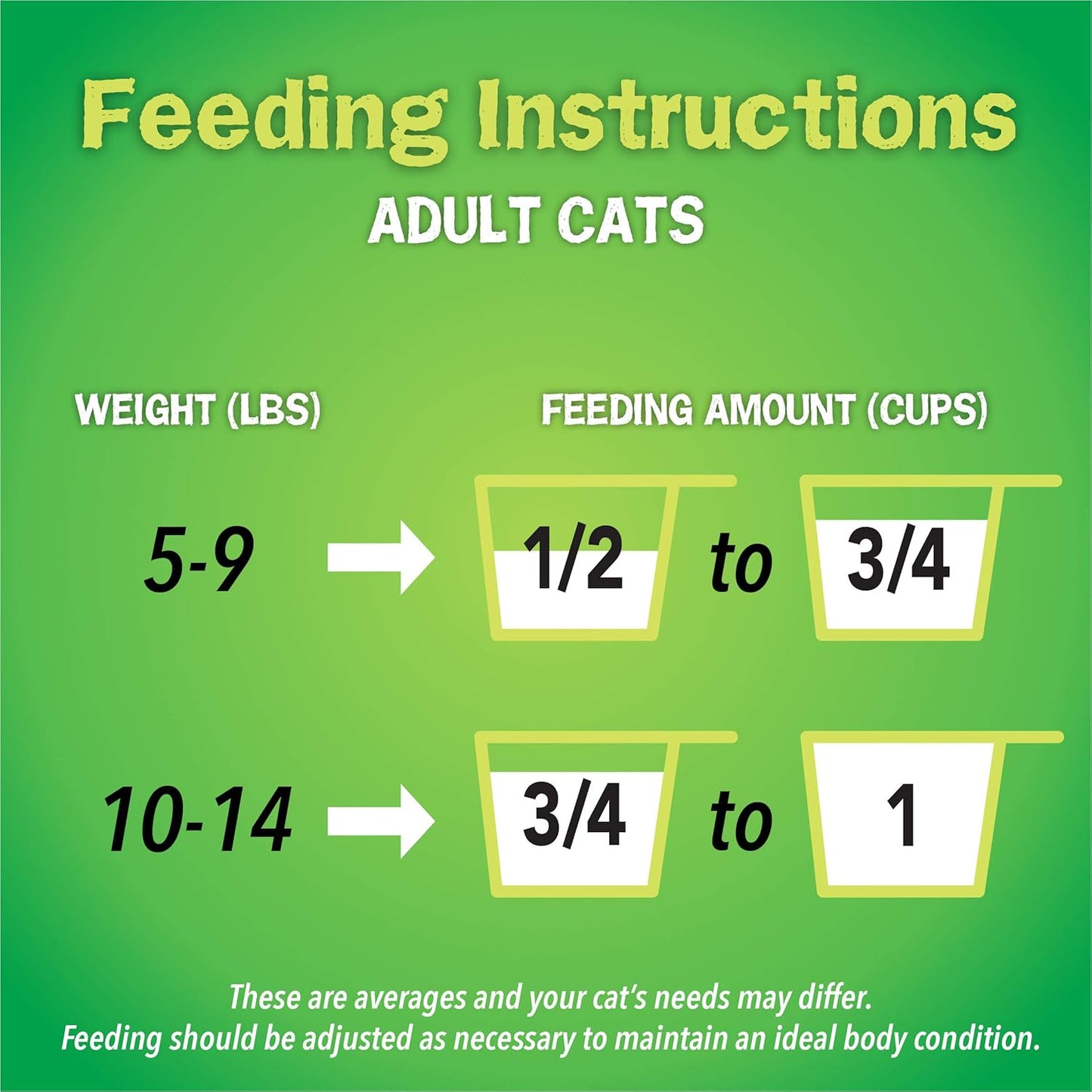 Purina Friskies Dry Cat Food Indoor Delights Flavors of Chicken, Salmon, Peas, and Carrots - (Pack of 4) 3.15 lb. Bags