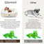 Washable Dog Bed for Small Medium Dogs (25x21x7inchs)
