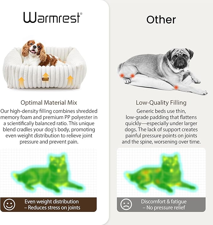 Washable Dog Bed for Small Medium Dogs (25x21x7inchs)