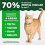 Greenies Cat Treats, Veterinarian-Recommended Adult Natural Dental Cat Treats, Tempting Tuna Flavor, 9.75 oz. Tub