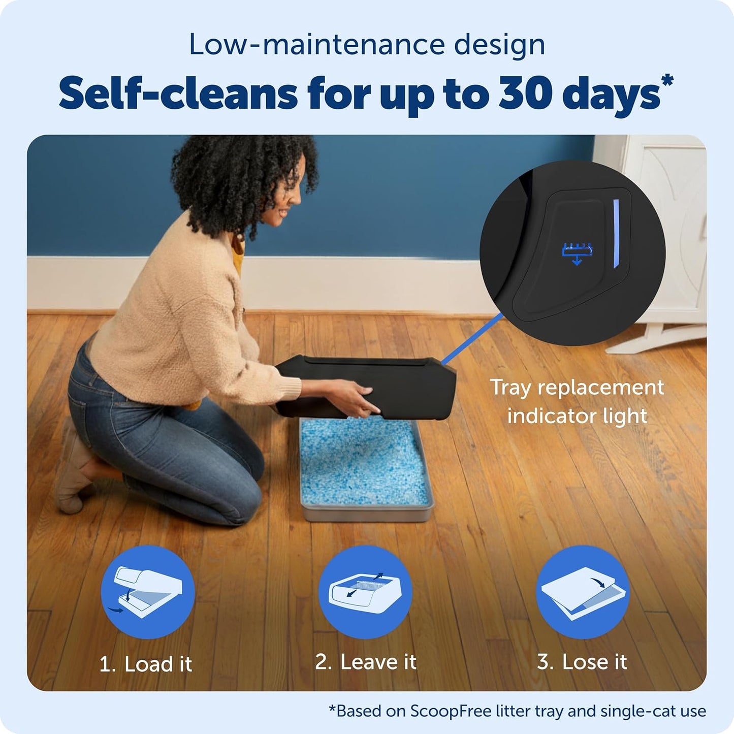PetSafe ScoopFree Crystal Pro Self-Cleaning Cat Litter Box System