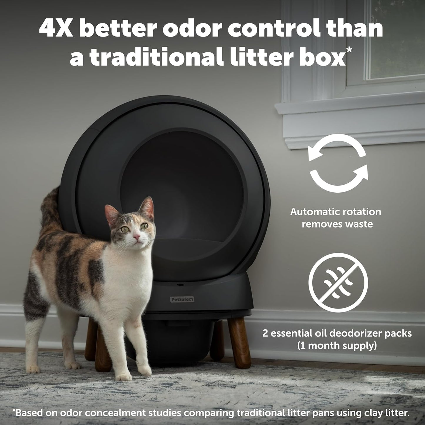 PetSafe ScoopFree SmartSpin Self-Cleaning Litter Box Bundle - Smart Cat Litter Box - Automatic Waste Collection