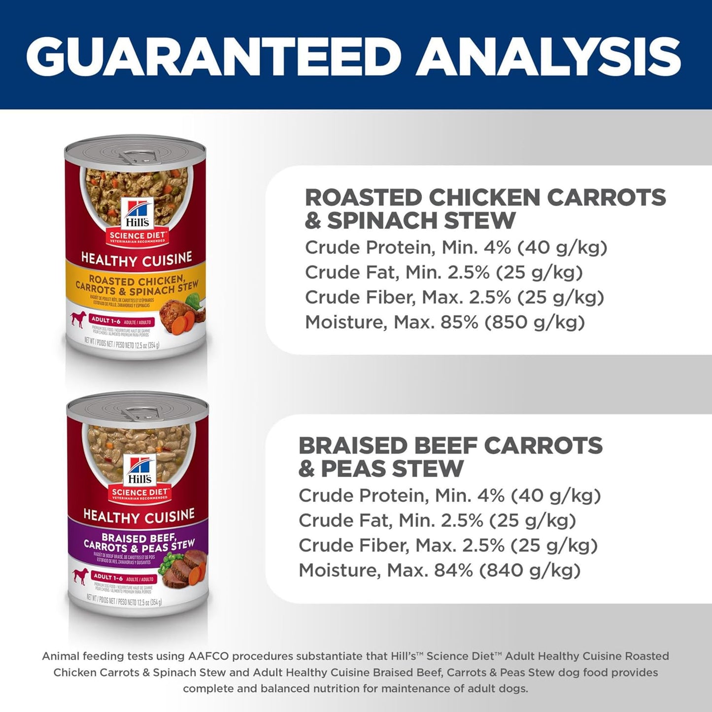 Hill's Science Diet Healthy Cuisine, Adult 1-6, Great Taste, Wet Dog Food, Variety Pack: Roasted Chicken, Carrots & Spinach; Braised Beef , Carrots & Peas Stew, 12.5 oz Can Variety Pack, Case of 12
