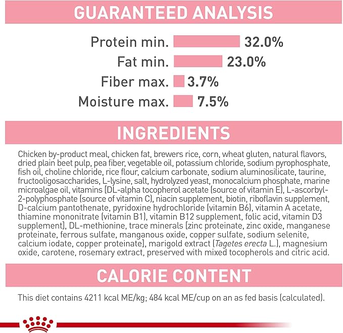 Royal Canin Feline Health Nutrition Mother & Babycat Queen Dry Cat Food, 6 lb Bag