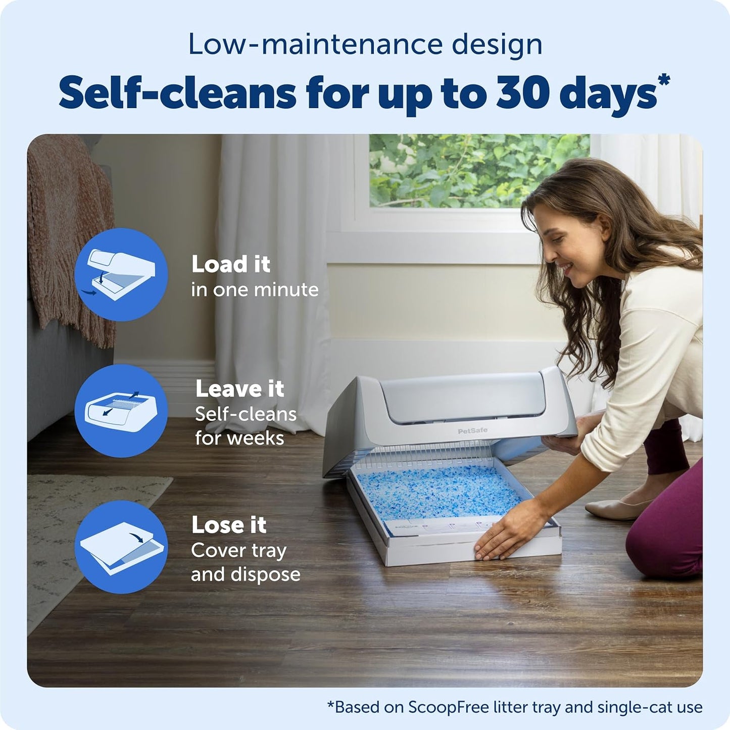 PetSafe ScoopFree Crystal Pro Legacy Self-Cleaning Automatic Litter Box - Uncovered Motion-Sensing Cat Box
