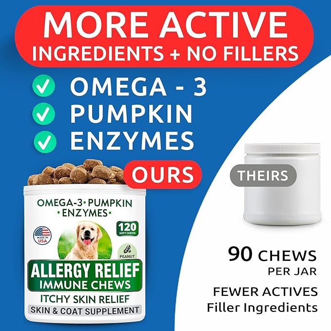 Allergy Relief Dog Treats - Itchy Skin Relief - 300 Chews - Peanut Butter + Chicken Flavor - Made in USA