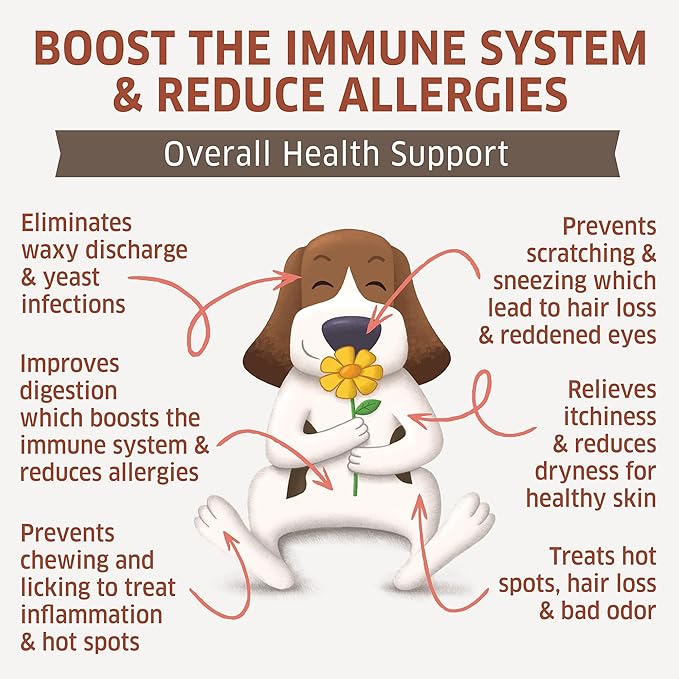 Dog Allergy Relief - Dog Allergy Chews - Itch Relief for Dogs - 120 Ct