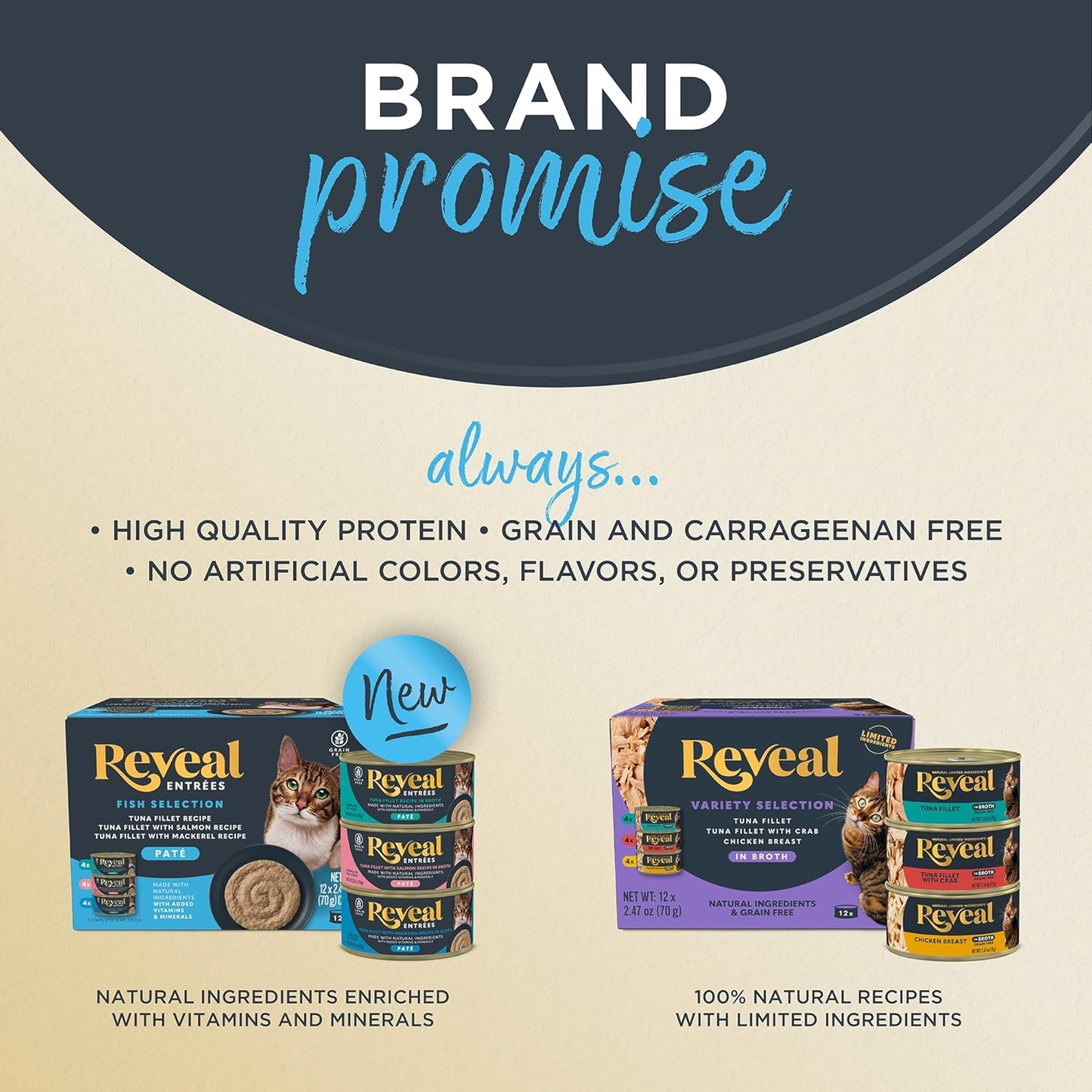 Reveal Natural Wet Kitten Food, Limited and Natural Ingredients, Grain Free, High Protein with No Artificial Additives, Tuna Fillet in Broth (12 x 2.47 oz Cans)