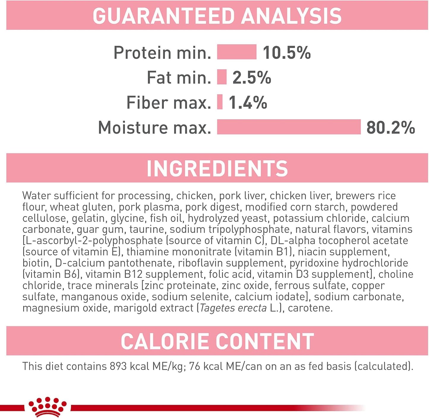 Royal Canin Feline Health Nutrition Kitten Thin Slices in Gravy Canned Cat Food, 3 Oz Can (12-Count)