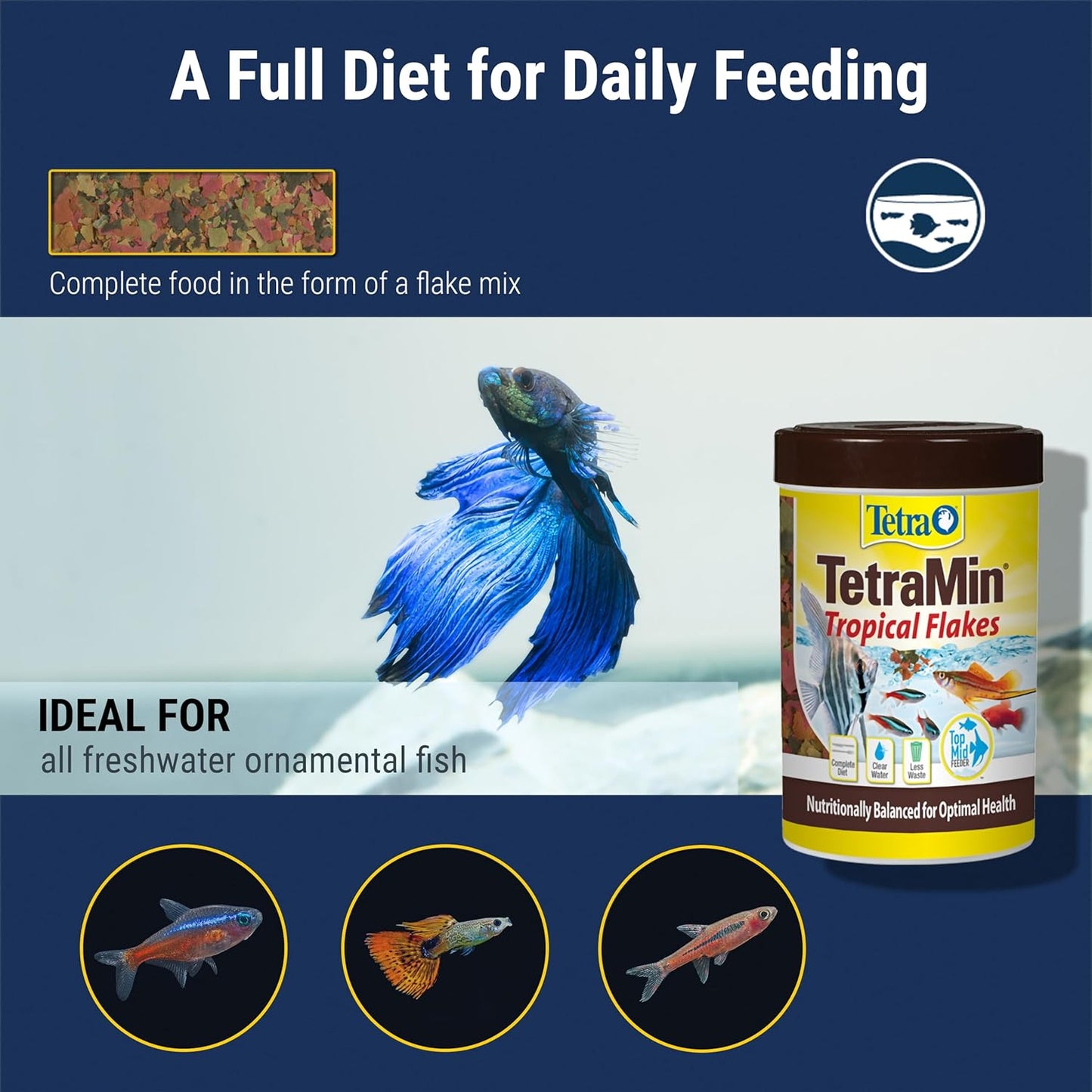 TetraMin Nutritionally Balanced Tropical Flake Food