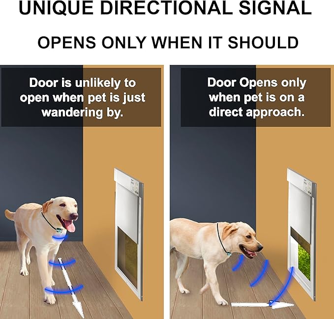 High Tech Pet Genuine MS-5® Automatic Smart Pet Door Collar, Tested & Certified for All Power Pet Doors