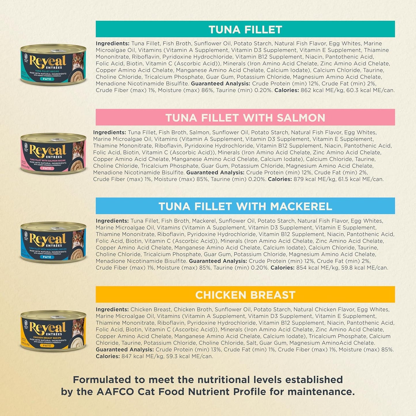 Reveal Entrées Natural Wet Cat Food Paté, Grain-Free with Added Vitamins & Minerals, Carrageenan-Free and High Protein, Variety Selection in Pate (20 x 2.47 oz cans)
