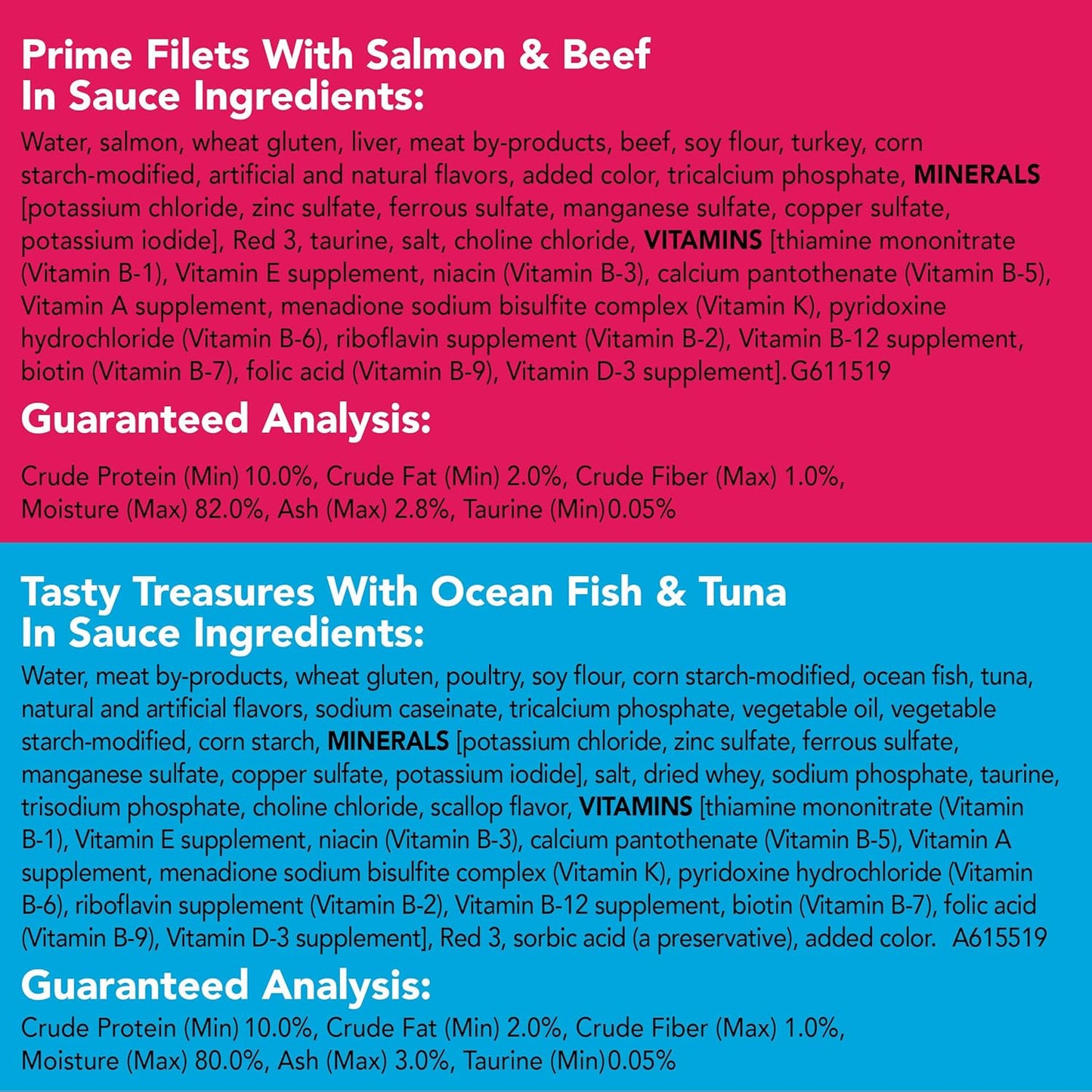 Purina Friskies Wet Cat Food Variety Pack Fish-A-Licious Extra Gravy, Prime Filets and Tasty Treasures - (Pack of 32) 5.5 oz. Cans