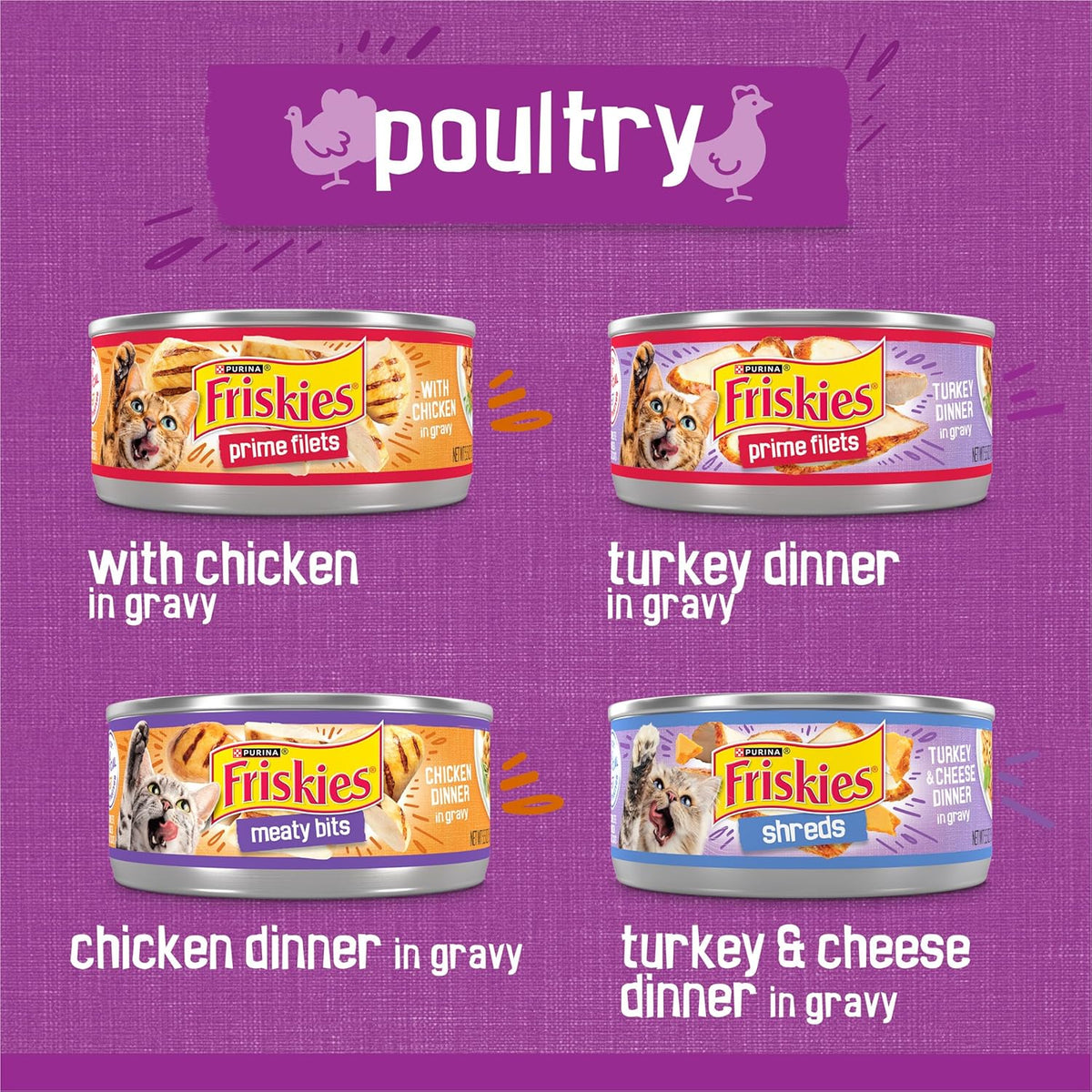 Purina Friskies Gravy Wet Cat Food Variety Pack, Poultry Shreds, Meaty Bits and Prime Filets - (Pack of 32) 5.5 oz. Cans