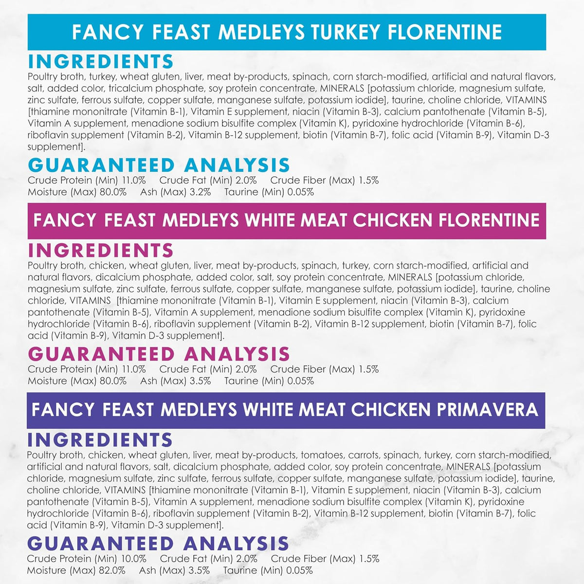Purina Fancy Feast Wet Cat Food Variety Pack, Poultry & Beef Collection - (Pack of 45) 3 oz. Cans
