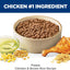 Hill's Science Diet Puppy, Puppy Premium Nutrition, Dry Dog Food, Chicken & Brown Rice, 4.5 lb Bag