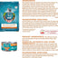 Purina ONE Natural, Weight Control Dry Cat Food & Wet Cat Food, Ideal Weight Bundle Pack